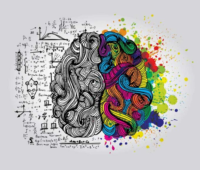 Creativity And Creative
