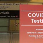 COVID Testing-Airports