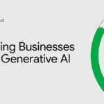 Google's AI in Search